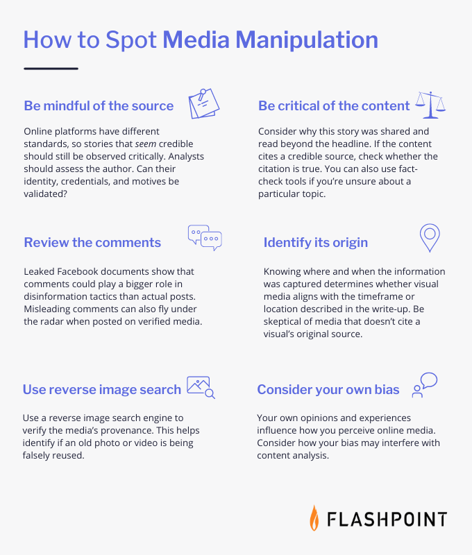 research topics on media manipulation