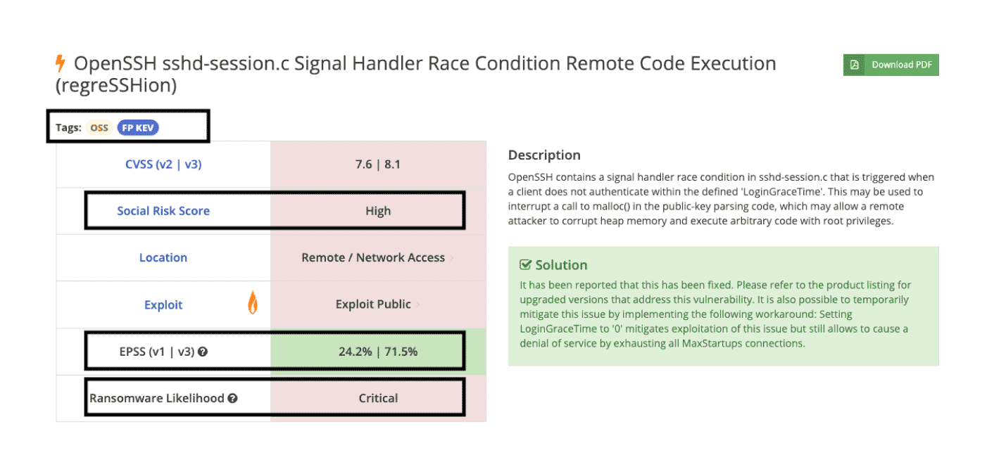 Screenshot for Ransomware and Exploit Prediction Models