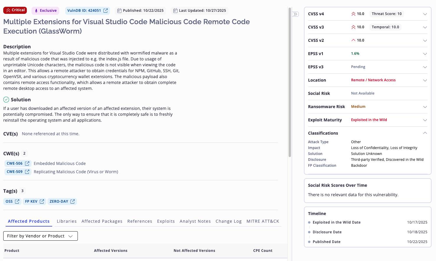 Flashpoint VulnDB vulnerability record