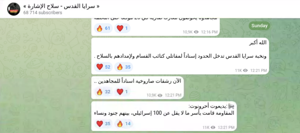 Telegram message sent by PIJ in the Israel-Hamas War (Source: Flashpoint)